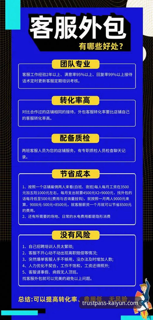 开云登录平台客服体系全面解析：从响应到预防的必备能力深度分析
