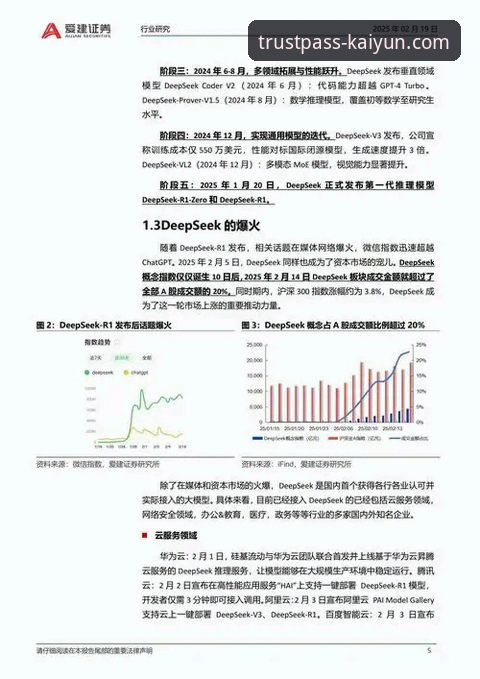 资深用户深度解析：开云登录最新版本号常见问题与优化心得